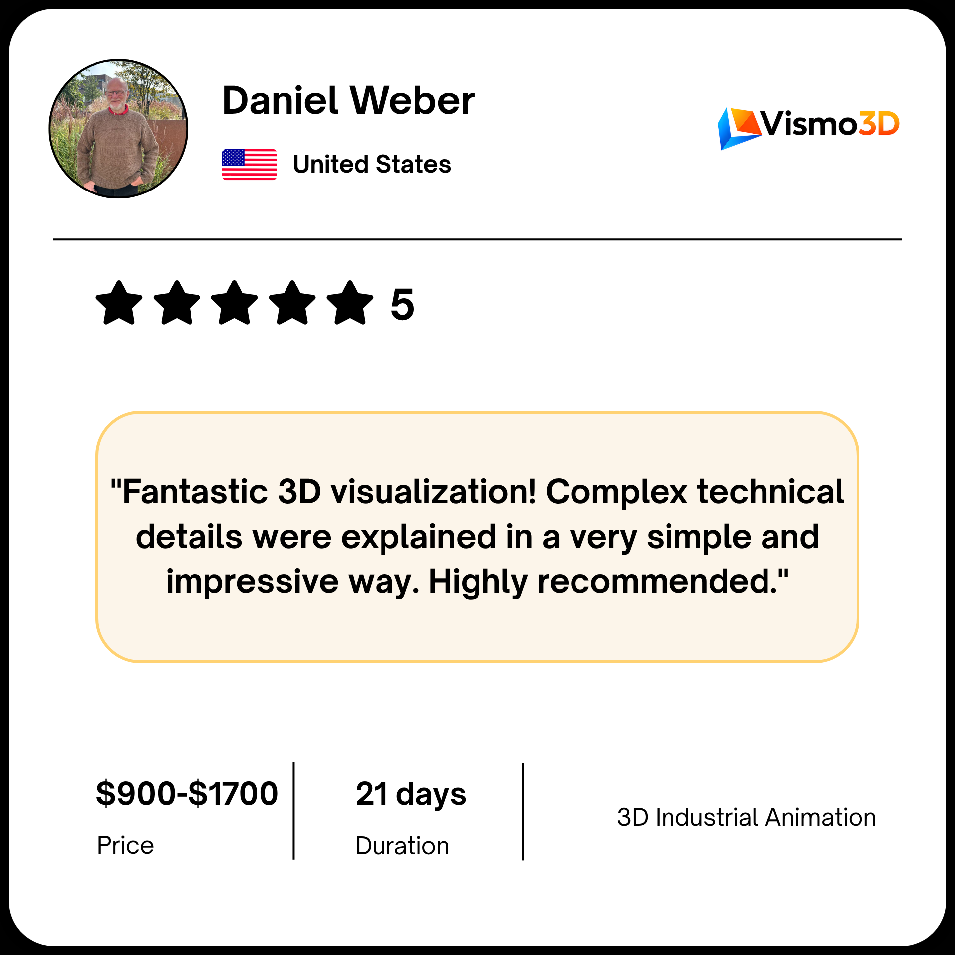 review