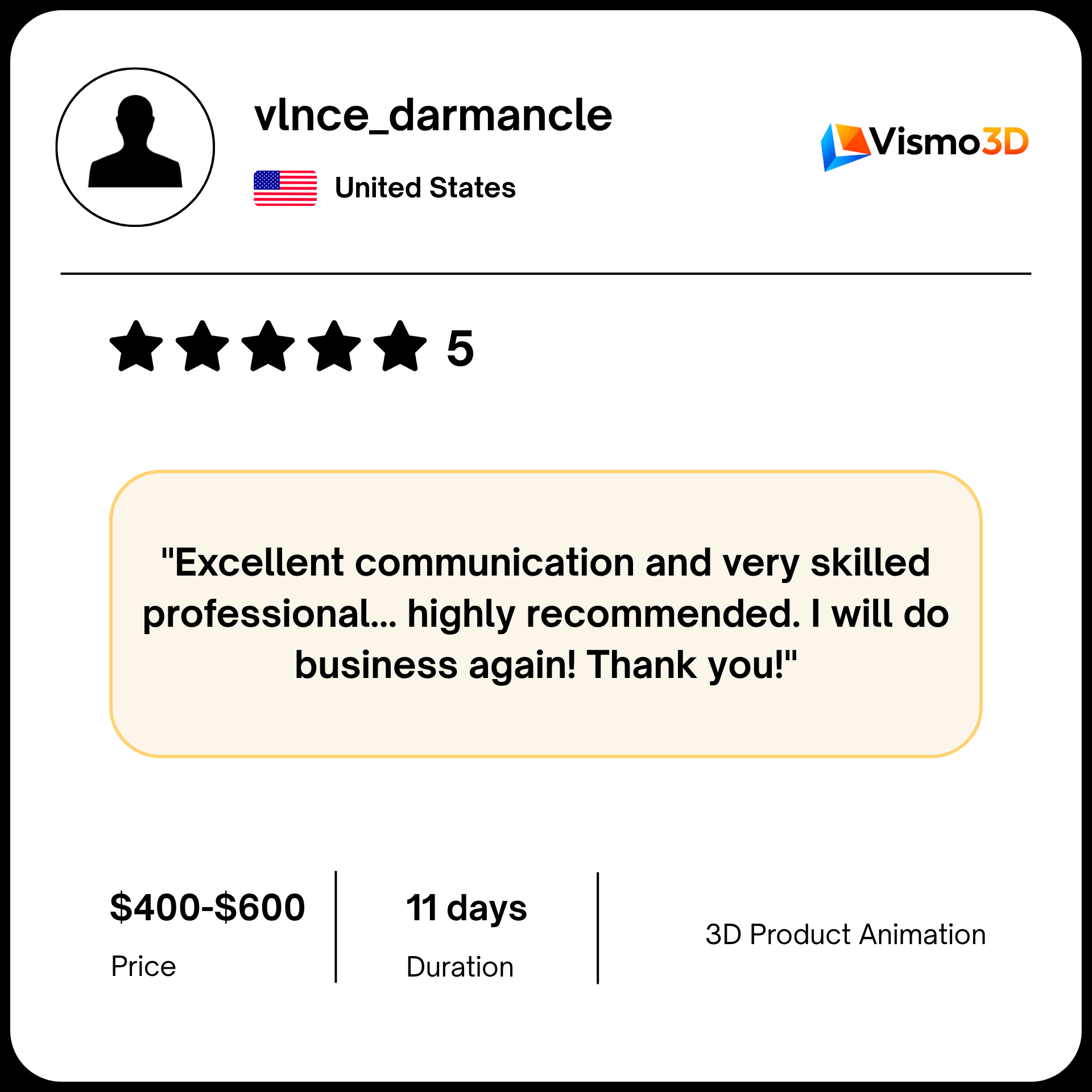 review