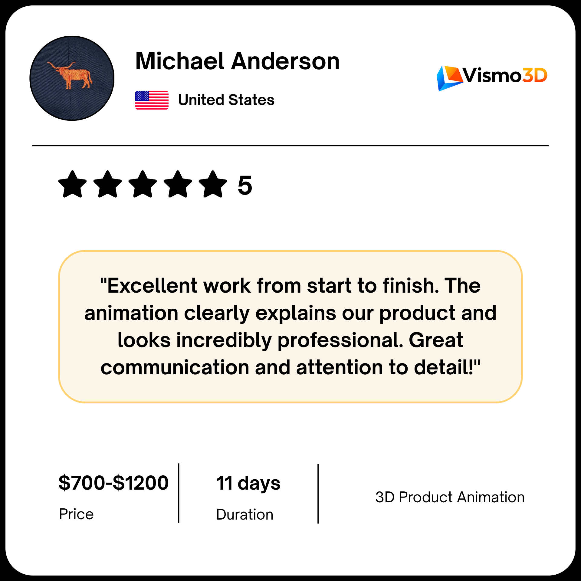 review
